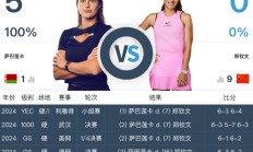 爱游戏体育:郑钦文WTA1000迈阿密站最新赛程下一场比赛时间 郑钦文vs萨巴伦卡直播时间