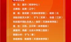 爱游戏官网:赵勇任中国女排主教练 2025年国家女排集训名单公布